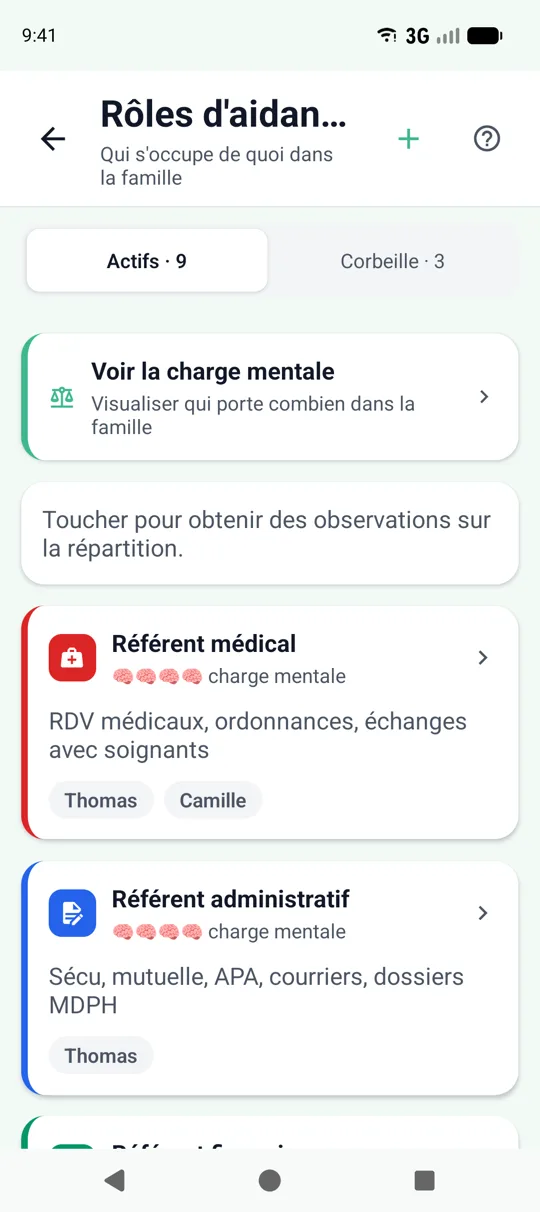 Répartition de la charge mentale entre les aidants